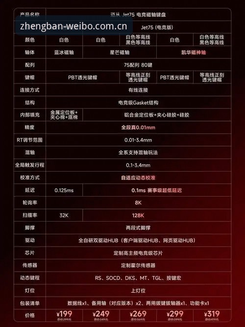 伟博体育手机入口官方下载 伟博体育官方入口下载详解
